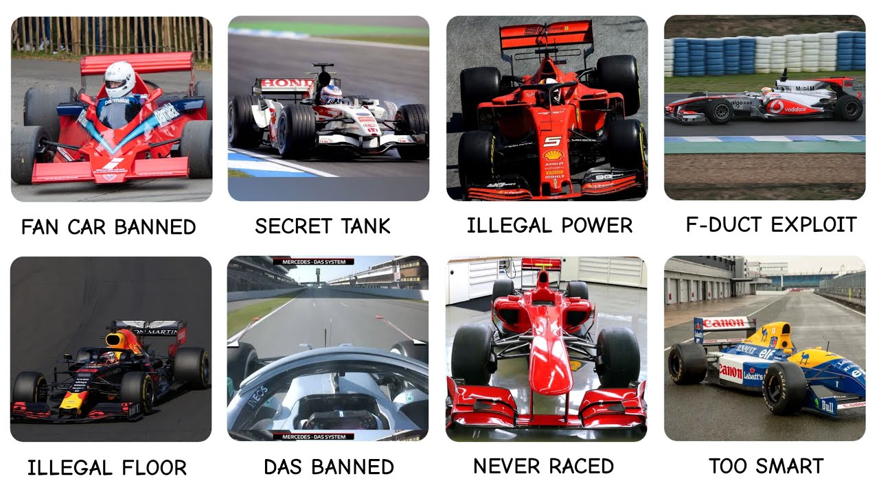 Every Illegal F1 Car That Got Caught Explained In 14 Minutes
