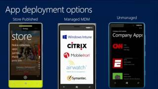 TechEd Europe 2013 Manage Windows Phone Enterprise Apps