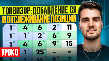 Топвизор: добавление СЯ, отслеживание позиций сайта