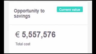 Smarter App Usage by TBSC screenshot 1