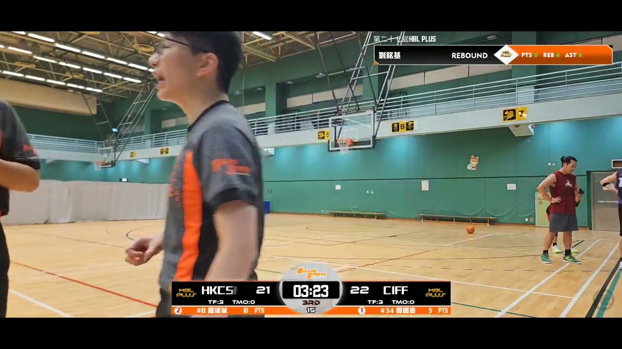 第二十七屆HBL PLUS 70220 3