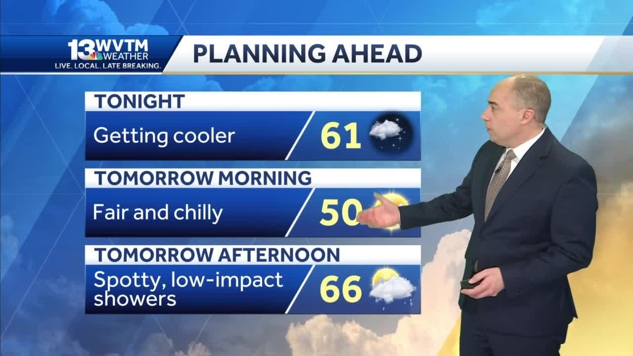 Few spotty showers around on Wednesday afternoon - YouTube