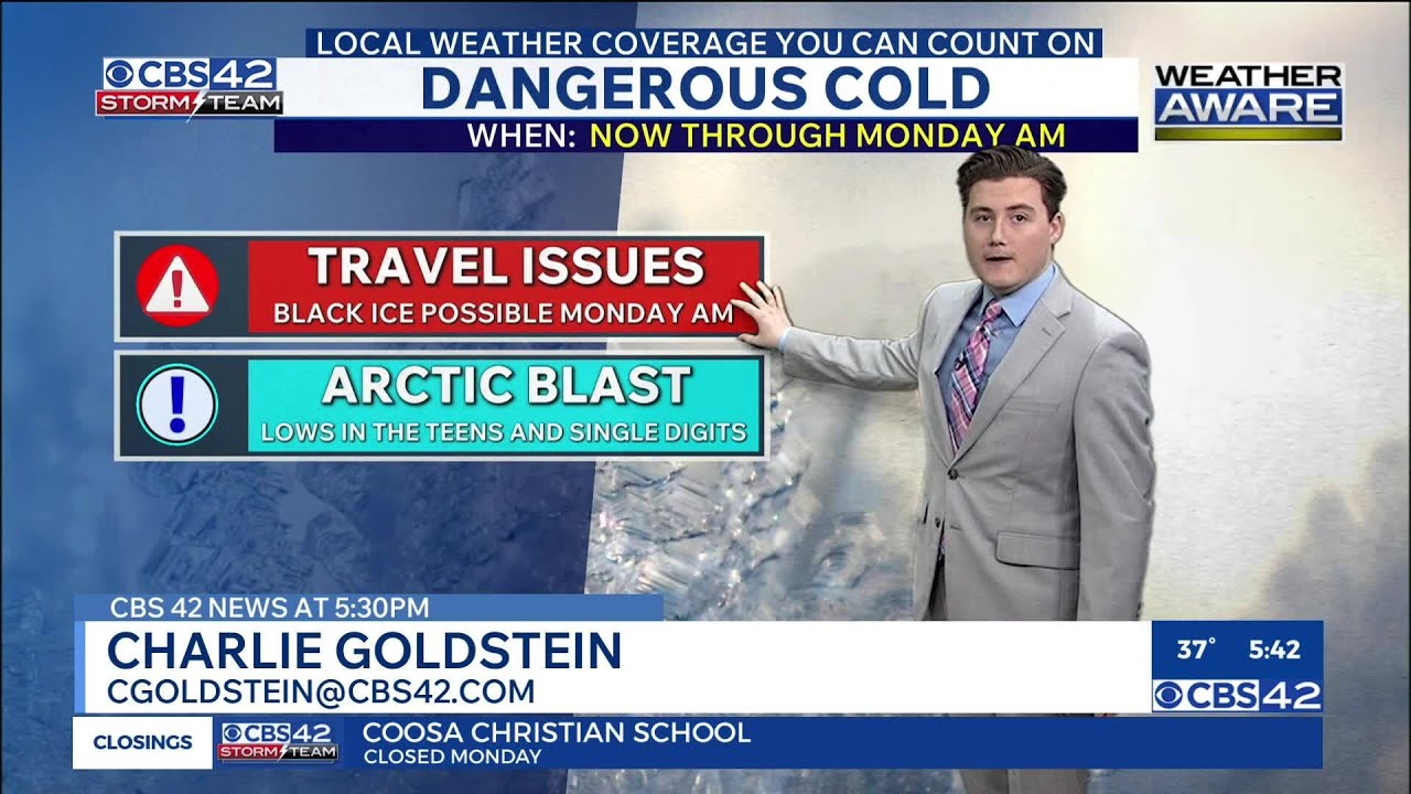 Weather Aware - Black Ice Tonight & Monday Morning with Dangerous Wind ...