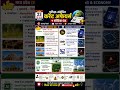 MP Static GK + Current Affairs 2026 🔥 | AI Farming | RBI Update | Exam GK #shorts