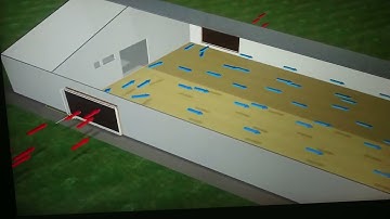 quạt thông gió cho nhà xưởng cách tạo ra nguồn gió sạch cho nhà xưởng sản xuất như thế nào0975951945