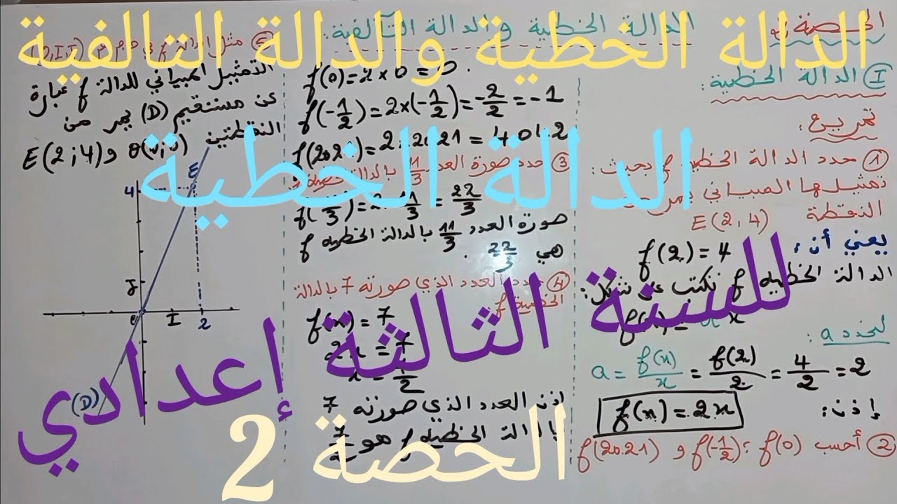 الدالة الخطية والدالة التالفية. الحصة 2. للسنة الثالثة إعدادي