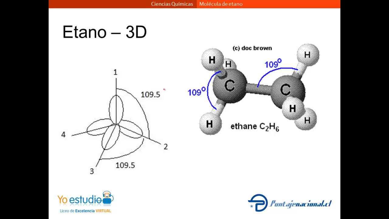 Molecula De Etano Youtube