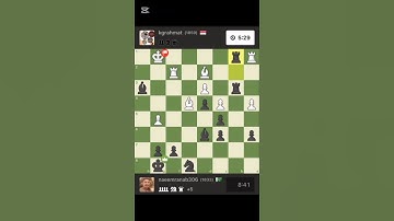 Chess channel|Try your mind pt 2687| Subscribe to my YouTube channel #chess #chessgame #chesspuzzle