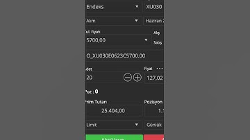BİST Algoritmalarındaki Büyük Oyun: İşte Bu Yüzden Kaybediyorsunuz!