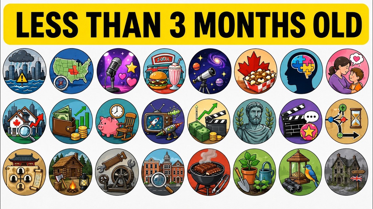 37 New Faceless Niches That Are Exploding Right Now
