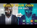 Build Your Own HeyGen on AWS | AI Avatar Videos with Bedrock, Lambda & Serverless AI