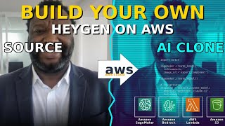 Build Your Own HeyGen on AWS | AI Avatar Videos with Bedrock, Lambda & Serverless AI