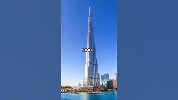 Burj Khalifa Dubai #shorts #youtubeshorts #viral #dubai #burjkhalifa