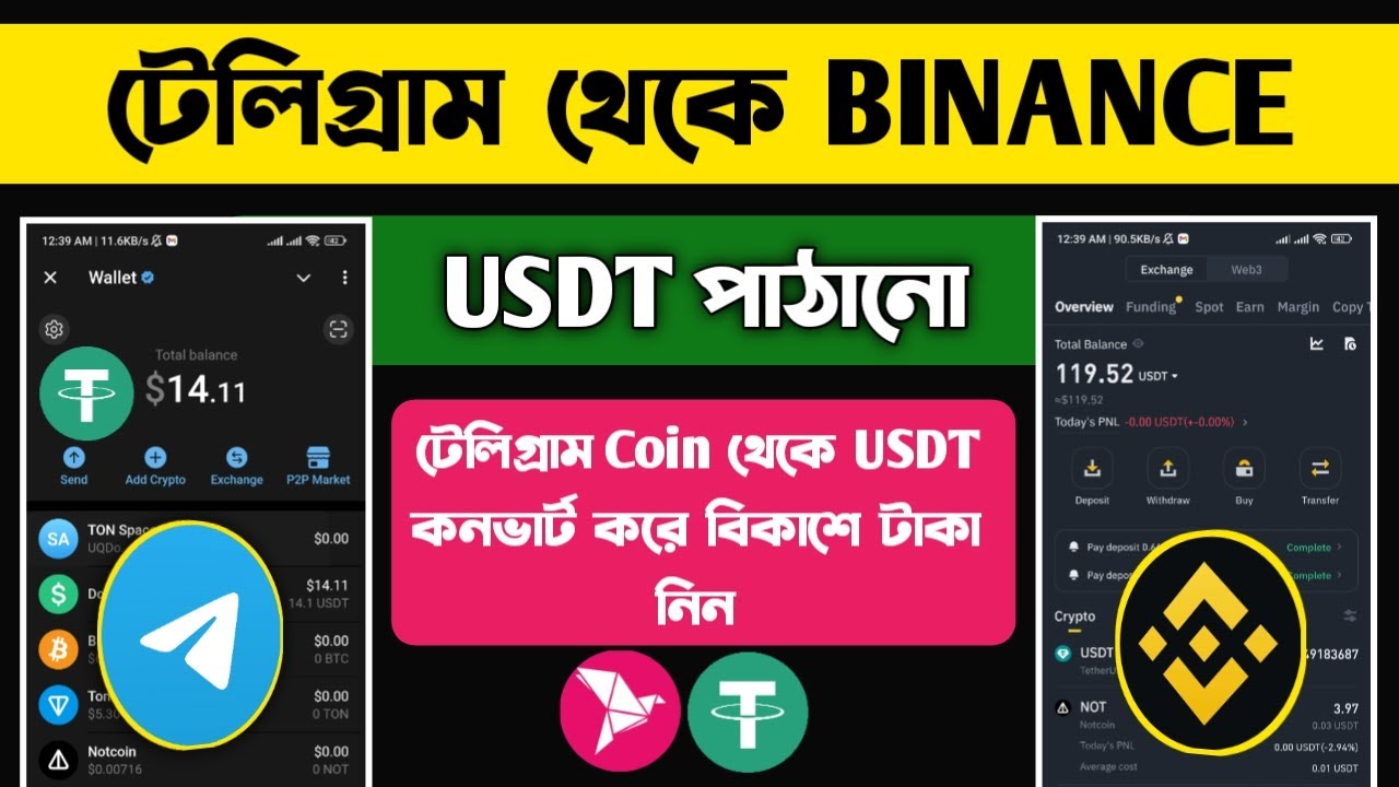Telegram to binance usdt transfer, Telegram wallet coin exchange  