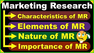 Marketing Research │ Meaning │ Characteristics │ Elements │ Nature │ Importance