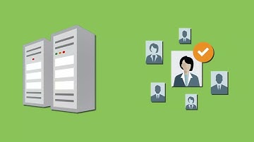 Simplified Management of User Logging