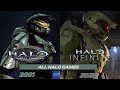 All halo games 2001  2021