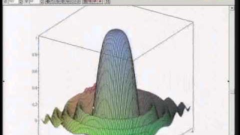 Lec23 微積分(二) 第十四章 Partial Derivatives (1/14)