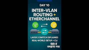 Inter VLAN Routing Etherchannel