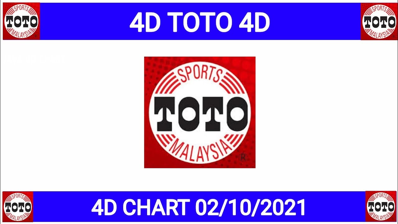 TOTO 4D CHART 02/10/2021