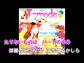 『9月の部屋』Vocal Removerによるカラオケ風