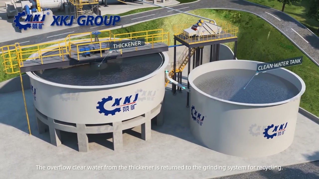 Gold ore beneficiation-Gold Heap Leaching Process