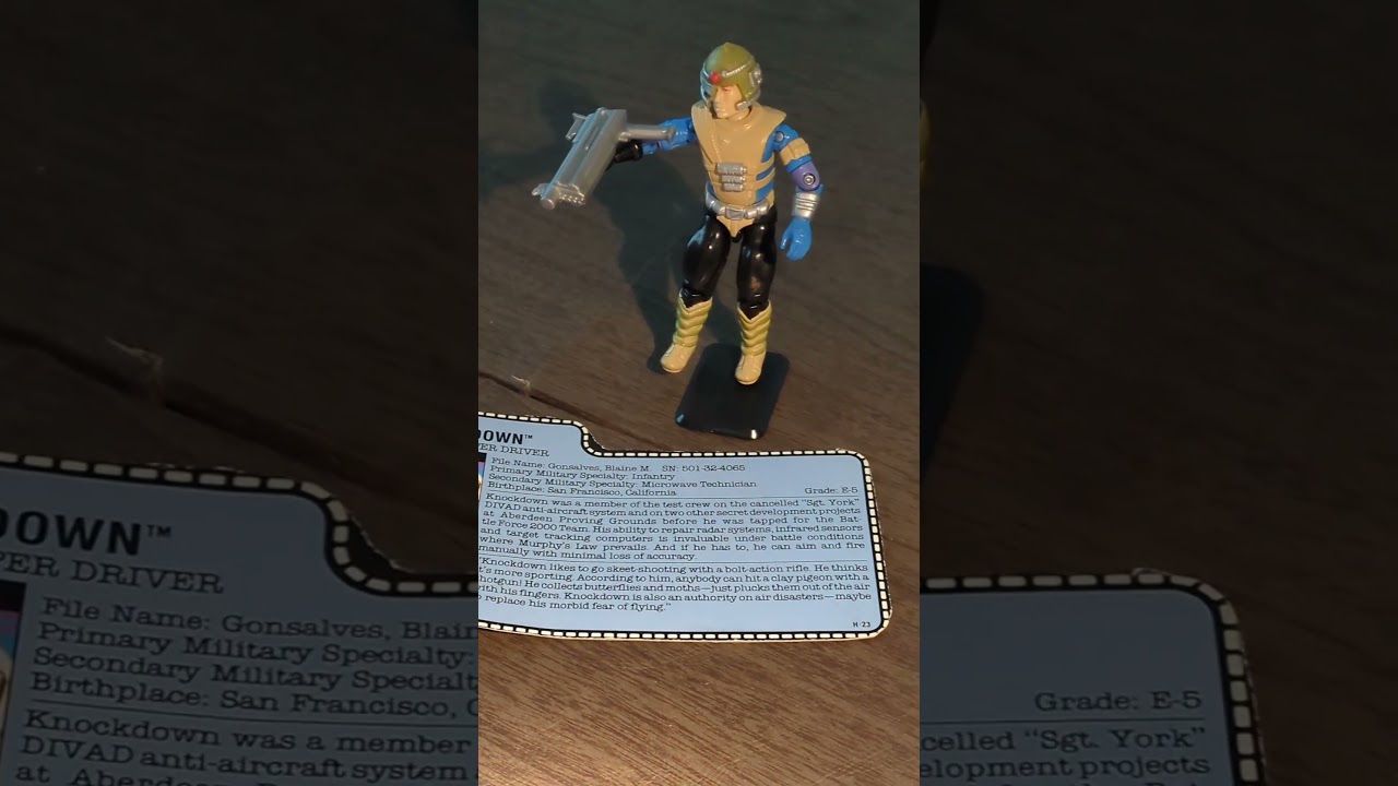 I'm so close to completing the group of 6 Battle Force 2000 G.I. Joe set that came out in 1987