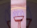 How to make simple chain style embroidery flower basket |simple design | #chaindesign #viral #new