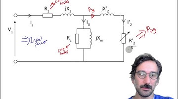 Power Flow in Induction Motors