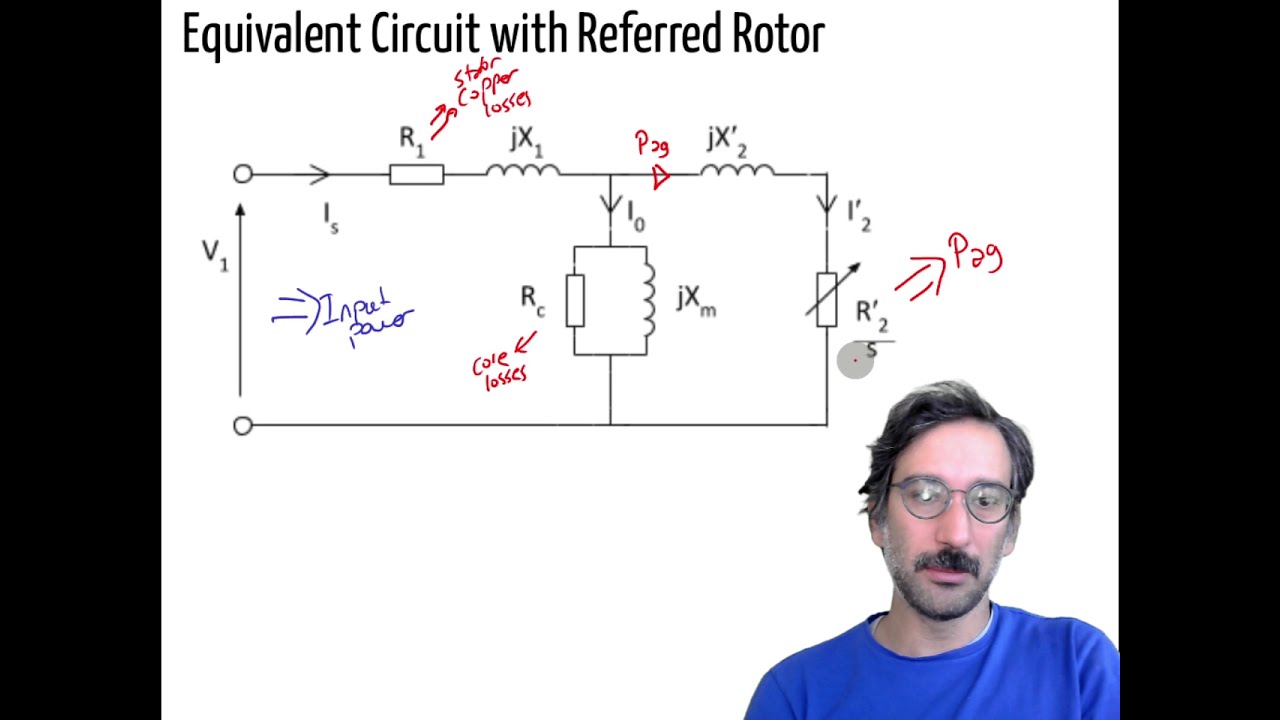 Power Flow in Induction Motors