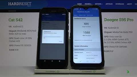 CAT S42 VS DOOGEE s96 Pro Performance Test – Geekbench 5 CPU Benchmark Performance Test