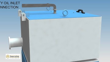 Centrifuge Oil Filter Animation