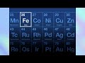 PH25C03 UNIT 1 Parameters, Ferromagnetic Materials, Ferrites, Soft and Hard Magnetic Materials