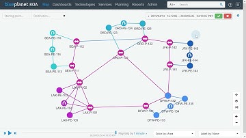 Blue Planet ROA Fundamentals: Time Selection