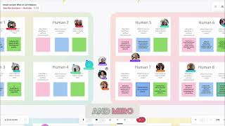 Someone Joined Late. Nothing Disrupted. Kolab