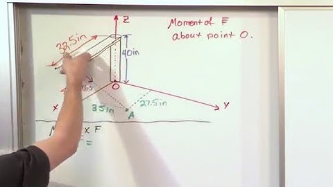 Lesson 9 - Moment Of A Force Vector Calculation, Part 4 (Engineering Mechanics)