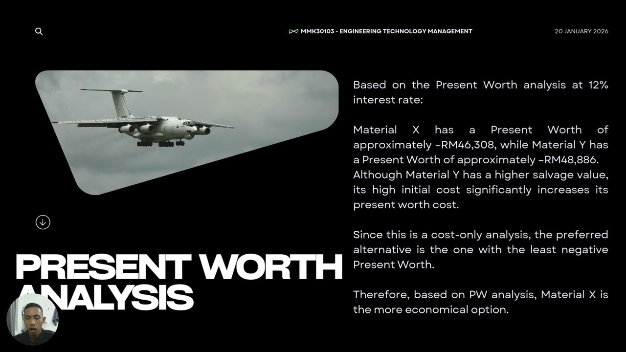 ASSIGNMENT 3 MMK30103 - ENGINEERING TECHNOLOGY MANAGEMENT SEM 1 – 2025/2026