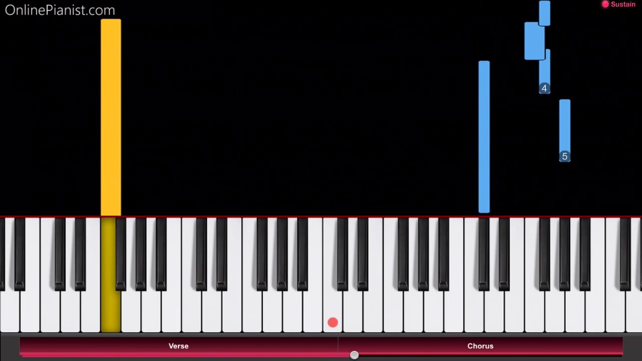 synthesia songs shigatsu