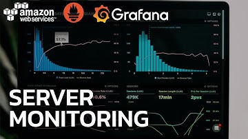 Server Monitoring Dashboard using Grafana & Prometheus