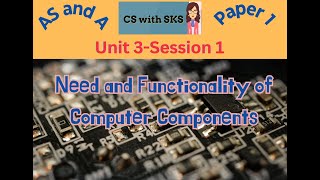 Session 1: Need of Computer Components   #aslevel #cswithsks #computerscience #hardware #memory
