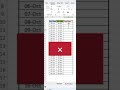 Calculate Days Between Two Dates in Excel – No Formula Mistake! | Fastest Way to Count Days #excel