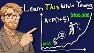 Compound Interest Makes You Rich ($100 → $100,000)