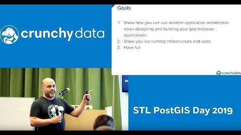Putting It All Together presented by Steve Pousty at STL PostGIS Day 2019