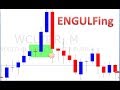 How To Trade The Engulfing Candle Pattern? 🎯🎯 - YouTube