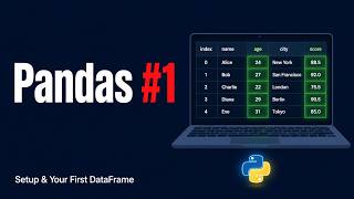Learn Pandas in Python #1 — Setup & Your First DataFrame