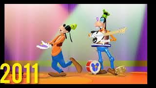 evolution of goofy