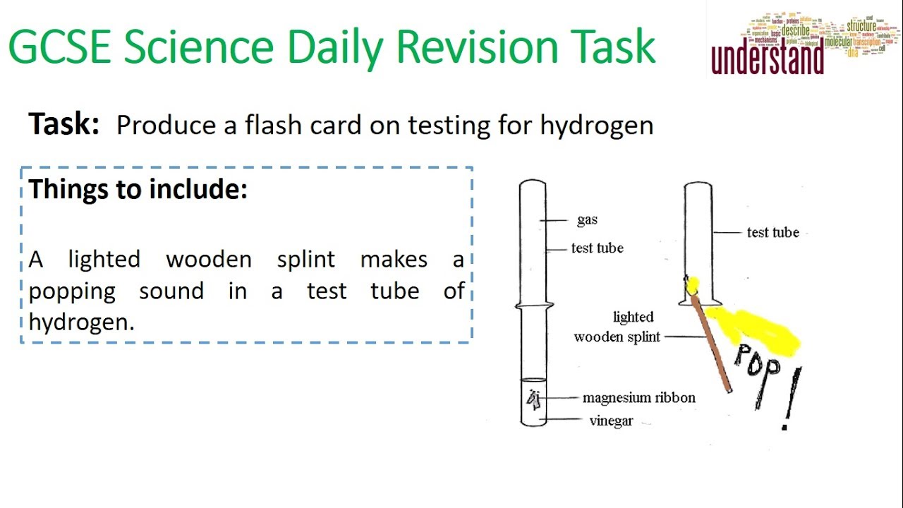 GCSE Science Daily Revision Task 50: Testing For Hydrogen ks430 internorm