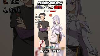 Ranking Best ReZERO EDITS #anime #rezero #usa