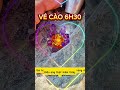 Cùng xem anh nông dân tìm thấy gì #daruby #phongthuy #jewellery #gemstone #daquy #spinel #ruby
