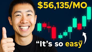 Algorithmic Trading Beat the Market, Not Panic Sell! (By Moon Dev)